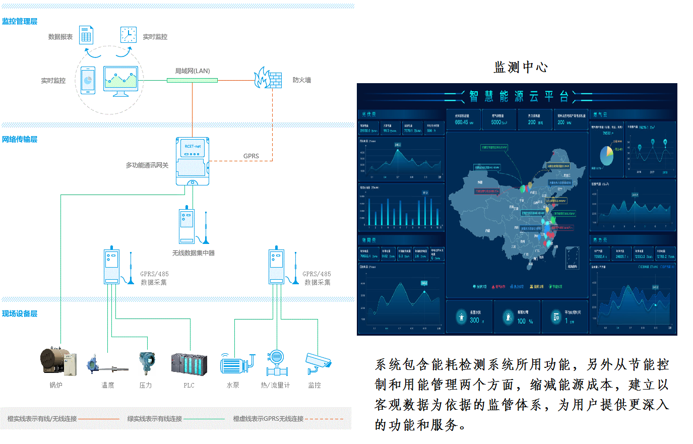 CC国际·(集团)官方网站