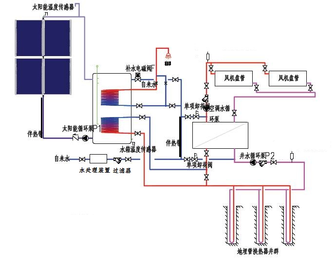 CC国际·(集团)官方网站