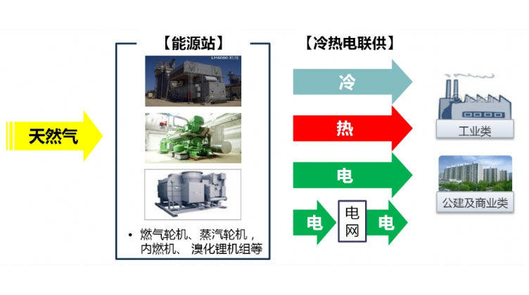 上海中如智慧CC国际集团有限公司