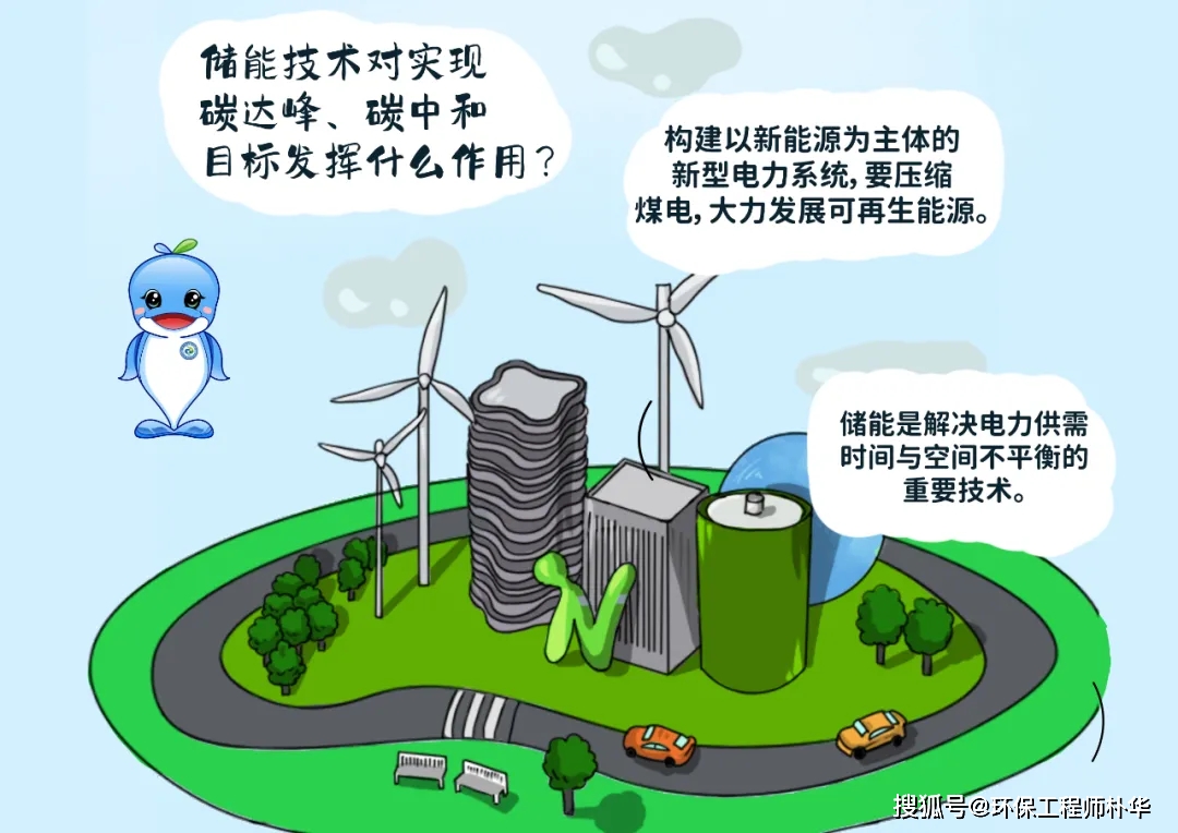 CC国际·(集团)官方网站