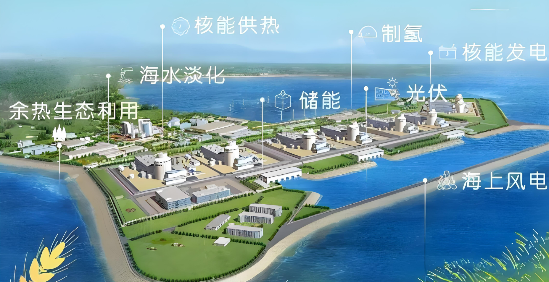 CC国际·(集团)官方网站