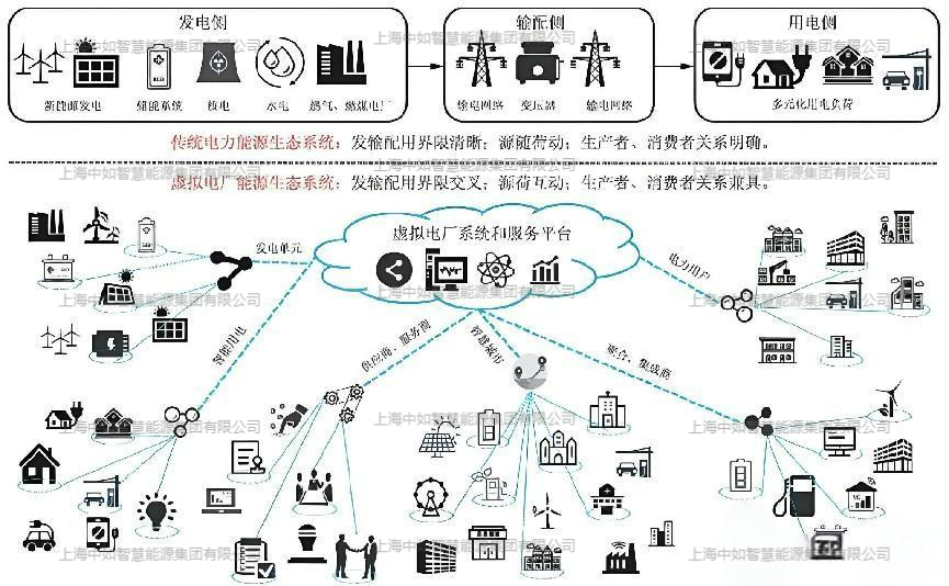 CC国际·(集团)官方网站